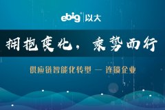 《供應鏈智能化轉型，以大驅動》—— 連鎖藥業篇